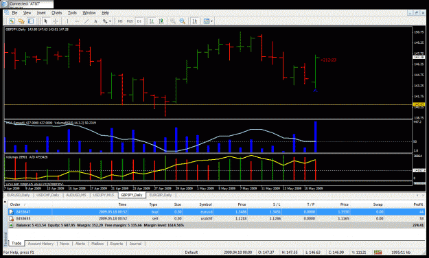 Click to Enlarge

Name: chart.gif
Size: 45 KB