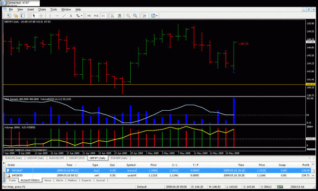 Click to Enlarge

Name: charts.gif
Size: 45 KB