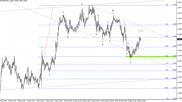Click to Enlarge

Name: EURUSD_m30_18.05.2009.PNG
Size: 39 KB