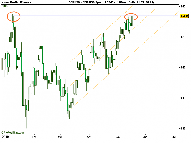 Click to Enlarge

Name: GBP_USD Spot.png
Size: 11 KB