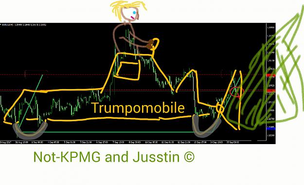 Click to Enlarge

Name: Trumpomobile NK.jpg
Size: 287 KB