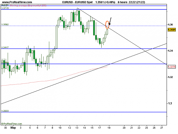 Click to Enlarge

Name: EUR_USD Spot.png
Size: 9 KB