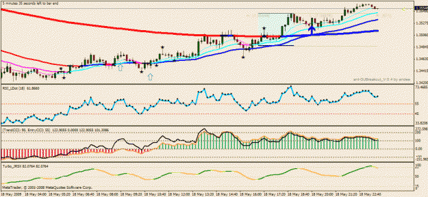 Click to Enlarge

Name: eurusd.gif
Size: 26 KB