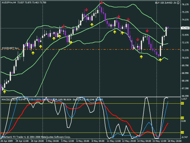 Click to Enlarge

Name: audjpy.gif
Size: 25 KB