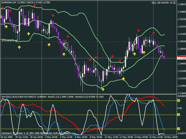 Click to Enlarge

Name: eurnzd.gif
Size: 28 KB