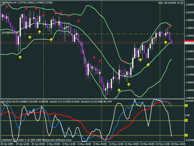 Click to Enlarge

Name: gbpnzd.gif
Size: 28 KB