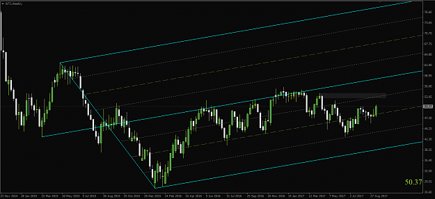Click to Enlarge

Name: wti W.png
Size: 37 KB