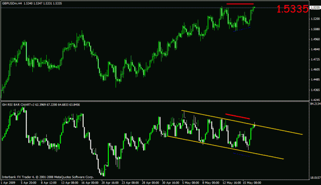 Click to Enlarge

Name: gbpusd.gif
Size: 20 KB