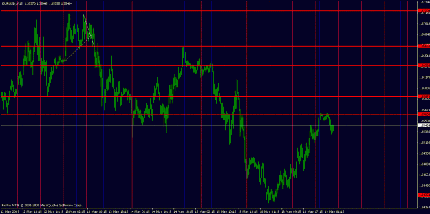 Click to Enlarge

Name: eurusd051809-1.gif
Size: 40 KB