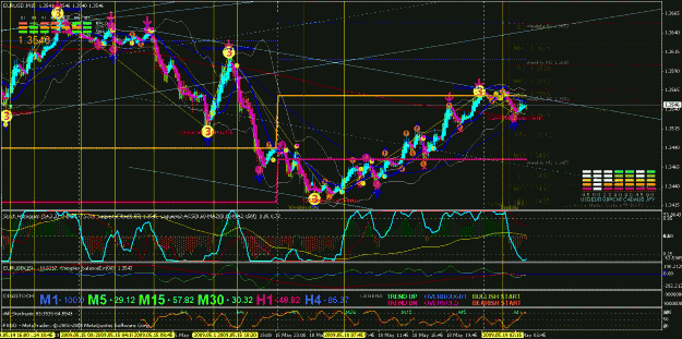 Click to Enlarge

Name: eurusd051809-4.gif
Size: 66 KB