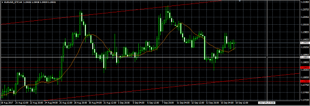 Click to Enlarge

Name: eurusdh4.png
Size: 35 KB