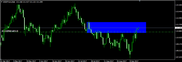 Click to Enlarge

Name: UJ Daily analysis 10.png
Size: 34 KB