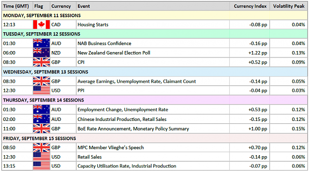 Click to Enlarge

Name: Calendar.PNG
Size: 86 KB