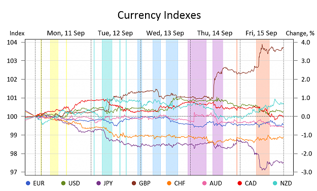 Click to Enlarge

Name: CurrencyInd.png
Size: 216 KB