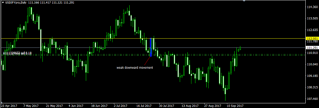 Click to Enlarge

Name: UJ Daily analysis 11.png
Size: 34 KB