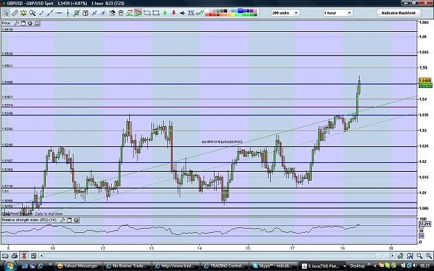Click to Enlarge

Name: gbpusd190509.jpg
Size: 167 KB