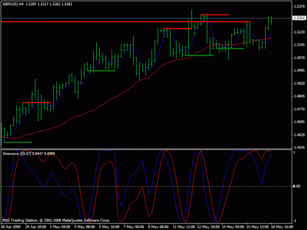Click to Enlarge

Name: sinewave2+level.gif
Size: 19 KB