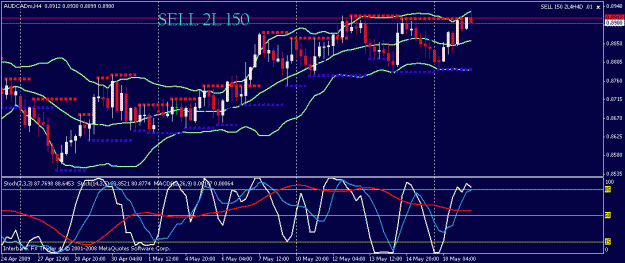 Click to Enlarge

Name: aud cad s&r.gif
Size: 21 KB