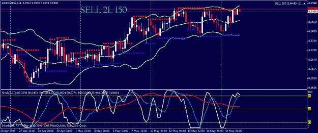Click to Enlarge

Name: aud cad s&r.gif
Size: 21 KB
