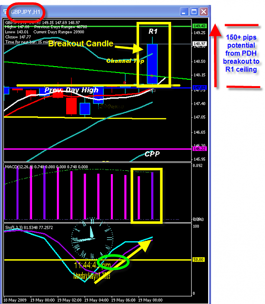 Click to Enlarge

Name: MONDAY CHART.png
Size: 50 KB