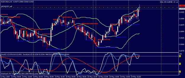 Click to Enlarge

Name: aud cad s&r 2.gif
Size: 22 KB