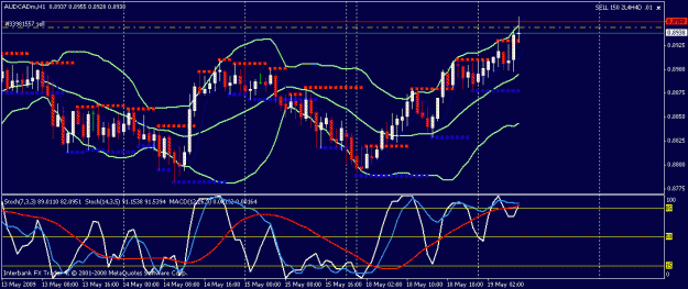 Click to Enlarge

Name: aud cad s&r 2.gif
Size: 22 KB