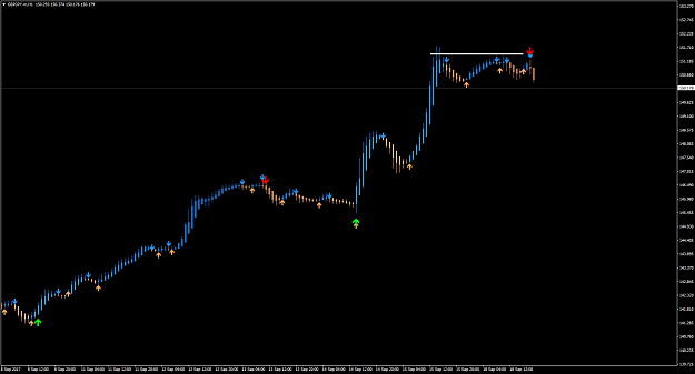 Click to Enlarge

Name: GBPJPY.mH1.png
Size: 29 KB