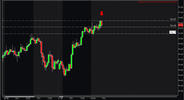 Click to Enlarge

Name: Short USDJPY.gif
Size: 19 KB