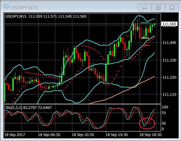 Click to Enlarge

Name: 091817 USDJPY 1.JPG
Size: 150 KB