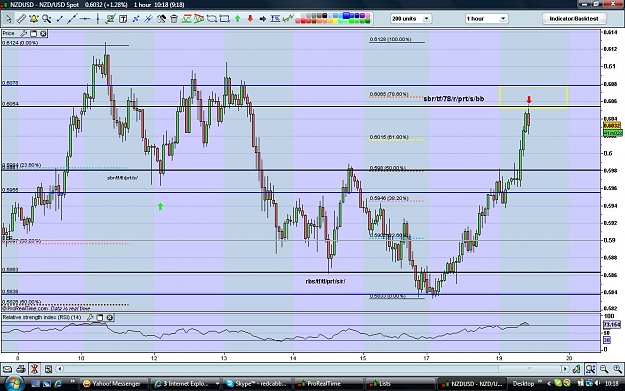 Click to Enlarge

Name: nzdusd190509.jpg
Size: 168 KB