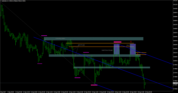 Click to Enlarge

Name: AUDUSDH1.png
Size: 108 KB