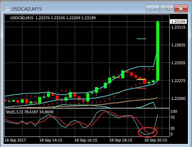 Click to Enlarge

Name: 091817 USDCAD 1.JPG
Size: 135 KB