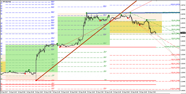 Click to Enlarge

Name: _gbpusd_0.png
Size: 31 KB