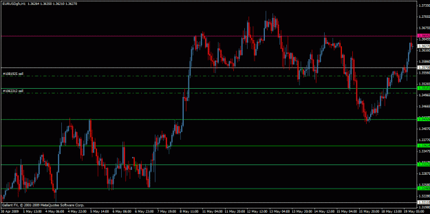 Click to Enlarge

Name: eurusd2.gif
Size: 24 KB