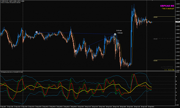 Click to Enlarge

Name: GBPCAD Sep 18 trades seen in M5.png
Size: 63 KB