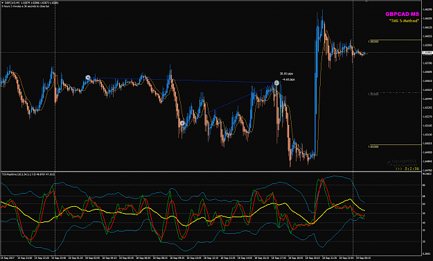 Click to Enlarge

Name: GBPCAD Sep 18 trades seen in M5.png
Size: 63 KB