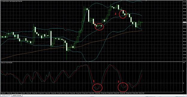 Click to Enlarge

Name: 091817 AUDJPY 1.JPG
Size: 932 KB