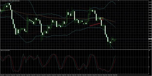 Click to Enlarge

Name: 091817 AUDUSD 1.JPG
Size: 906 KB