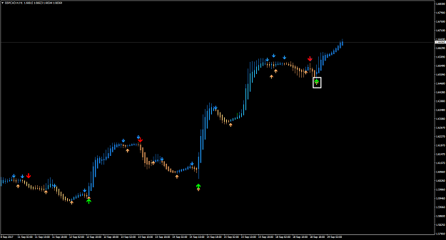 Click to Enlarge

Name: GBPCAD.mH1.png
Size: 30 KB