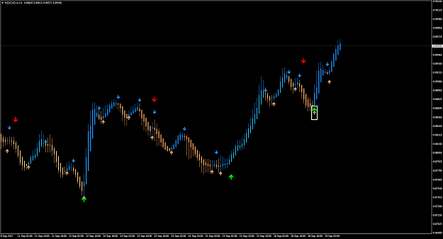 Click to Enlarge

Name: NZDCAD.mH1.png
Size: 30 KB