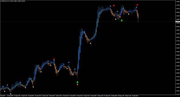 Click to Enlarge

Name: GBPAUD.mH1.png
Size: 43 KB