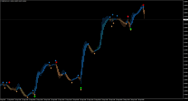 Click to Enlarge

Name: GBPCAD.mH1.png
Size: 41 KB