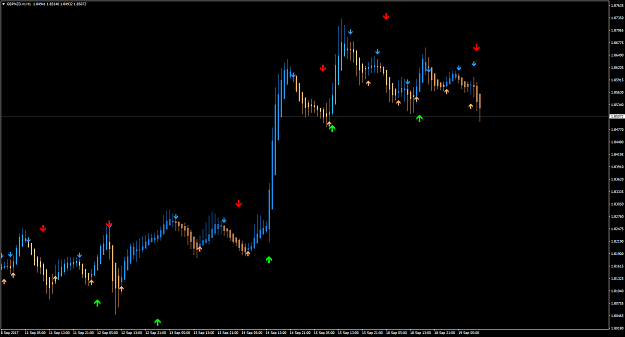 Click to Enlarge

Name: GBPNZD.mH1.png
Size: 46 KB