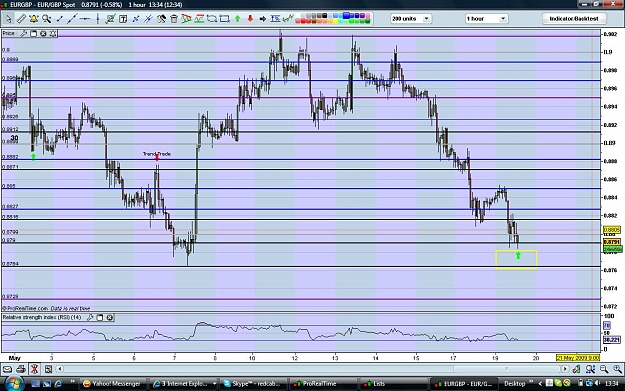 Click to Enlarge

Name: eurgbp190509.jpg
Size: 189 KB