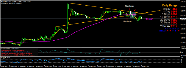 Click to Enlarge

Name: usdcad-m15 19917.png
Size: 44 KB