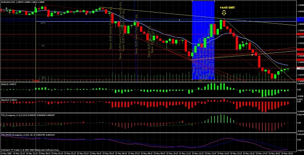 Click to Enlarge

Name: 0515-selloff.jpg
Size: 208 KB