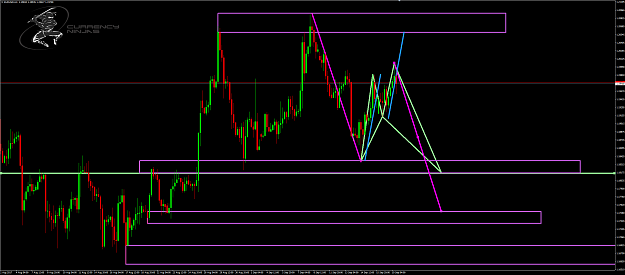 Click to Enlarge

Name: EurUsd 4hr.png
Size: 75 KB