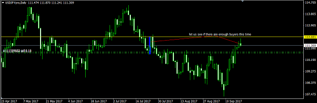 Click to Enlarge

Name: UJ Daily analysis 12.png
Size: 33 KB