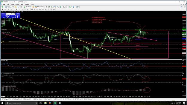 Click to Enlarge

Name: Pivot Record and trade based on 2nd resistance.jpg
Size: 544 KB