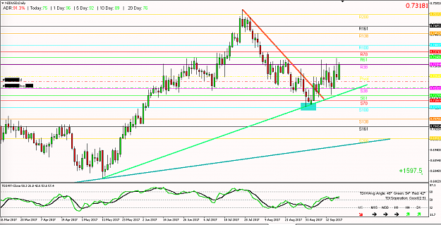 Click to Enlarge

Name: NZ19Sep.png
Size: 123 KB